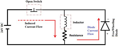 Freewheeling Diode Working Principle - Inst Tools