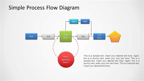 Powerpoint Workflow Diagram Template