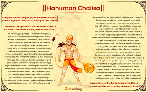 Shri hanuman chalisa telugu with pics - lokasinpoly