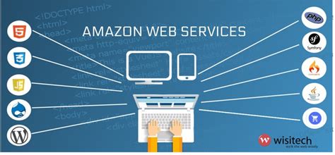 Why Amazon Web Services (AWS) Is a Must Have for Your Website ...