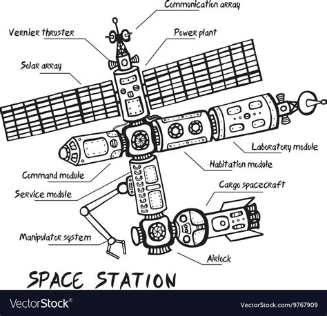 Space station layout Royalty Free Vector Image