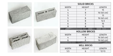 Solid & Hollow Bricks – Shakti Stone Mart