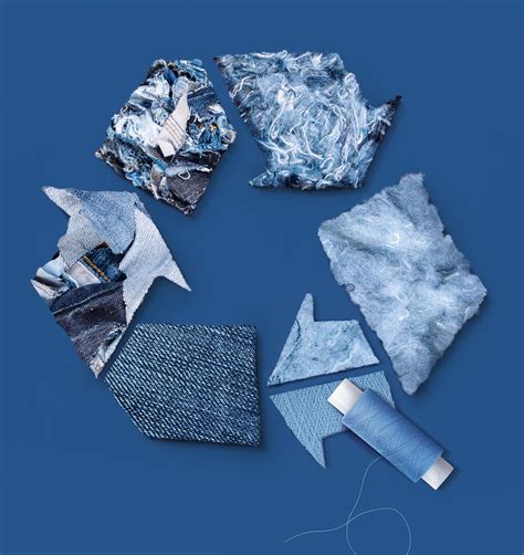 RECYCLE TEXTILES INTO SUCCESS