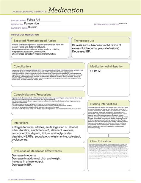 Furosemide Medication Template