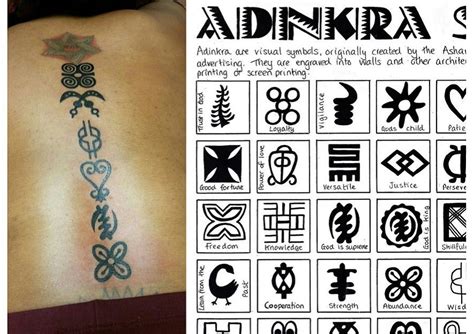 Update more than 76 african symbols tattoo super hot - in.cdgdbentre