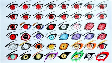 Drawing all sharingan rinnegan byakugan tenseigan ketsuryugan special ...