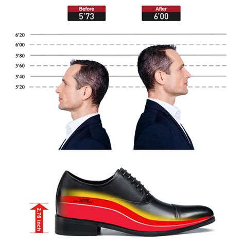 How Much Taller Do Shoes Make You