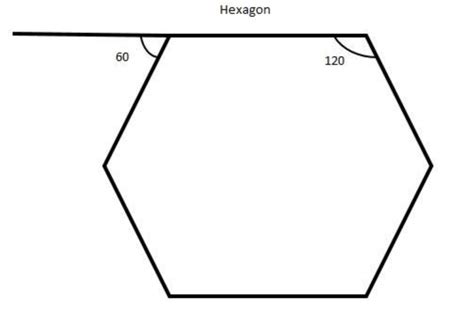 The sum of the exterior angles of a hexagon isA. \\[{360^0}\\]B ...