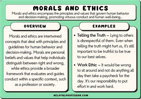 27 Examples of Morals & Ethics (A to Z List) (2024)