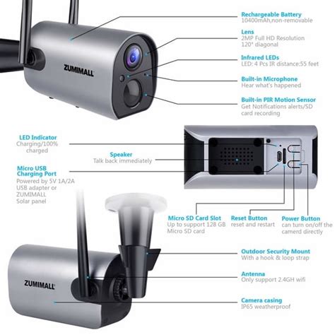 Review ZUMIMALL Outdoor WiFi Security Camera