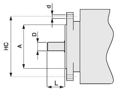 understanding electric motor frame size chart pdf - Jarrett Gant