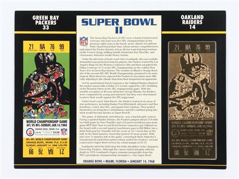 Super Bowl II Commemorative 9x12 Score Card Display with 23kt Gold ...