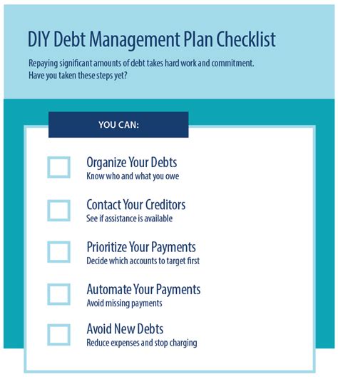 Ultimate Guide to Creating Your Own DIY Debt Management Plan | MMI