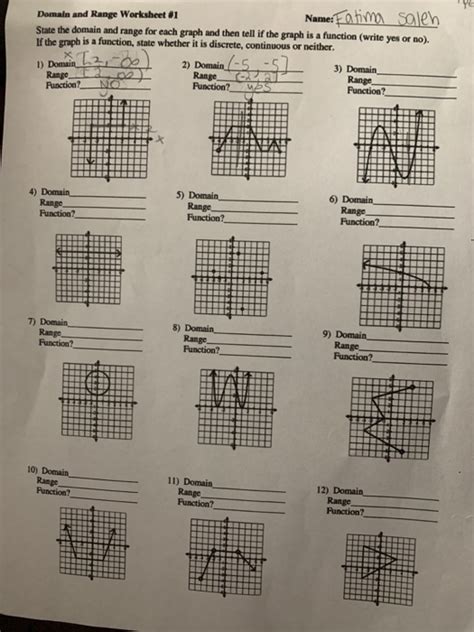 Finding Domain And Range Worksheet