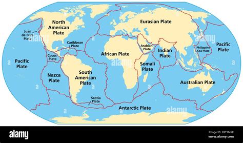 Map of the principal tectonic plates of the Earth. The sixteen major ...