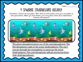 The 4 Spheres Interactions Activity *NGSS Aligned* by Awe-Inspiring ...