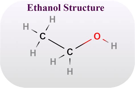 Ethanol in Chemistry: Formula, Structure, Properties, and Uses