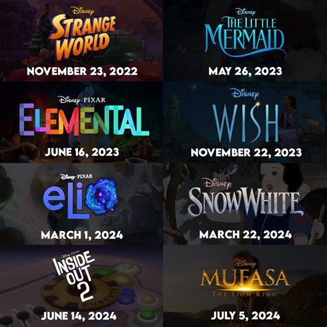 Disney Pixar Movies 2024 List - Leesa Nananne