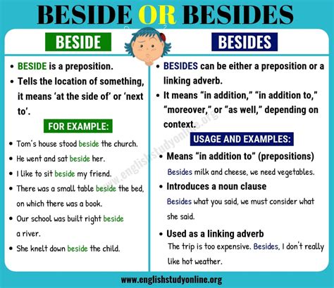 Beside or BesidesBESIDEDefinition Beside is a preposition. It tells us ...