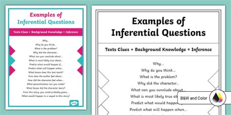 Printable Inferential Questions Poster for Kids - Twinkl USA