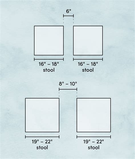 Bar Stool Dimensions: How to Choose the Right Ones – Dolka Stools