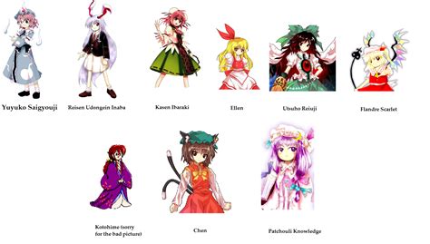 Touhou-Characters-RP User Profile | DeviantArt