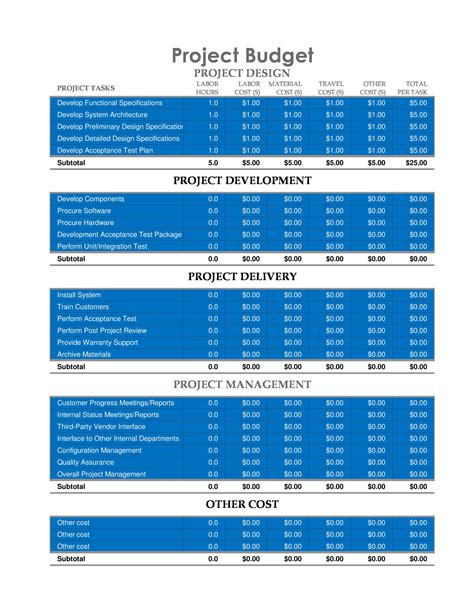 Simple online budget template - feellasopa