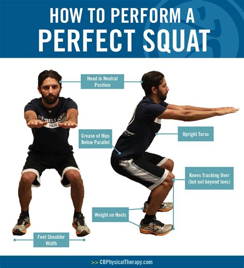 Squatting Basics: How to Perform a Perfect Squat - CBPT