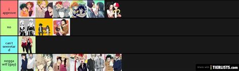 Mha ships Tier List Maker - TierLists.com