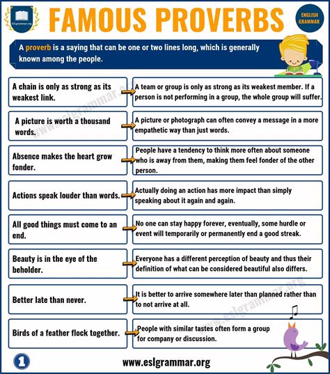 Proverbs: List of 25 Famous Proverbs with Useful Meaning - ESL Grammar ...