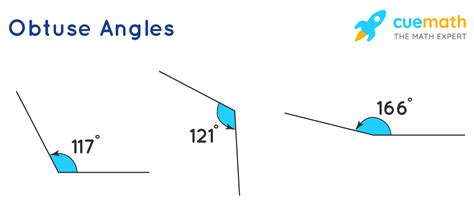 Obtuse Angle - Definition, Degree, Examples | Obtuse Angles