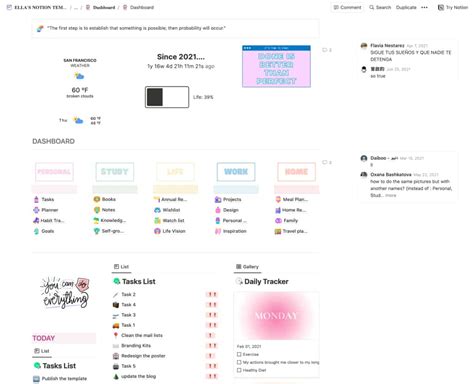 6 Best Notion Dashboard Templates To Organize Your Workspace - notionzen