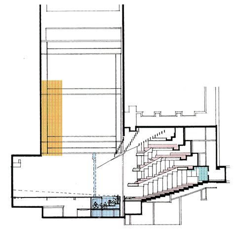 Barbican Centre – Sound Space Vision