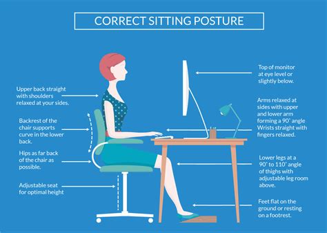 4 Workstation Ergonomic Tips You Can Try Today - Innovative Physical ...