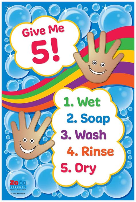 Wash Your Hand Poster