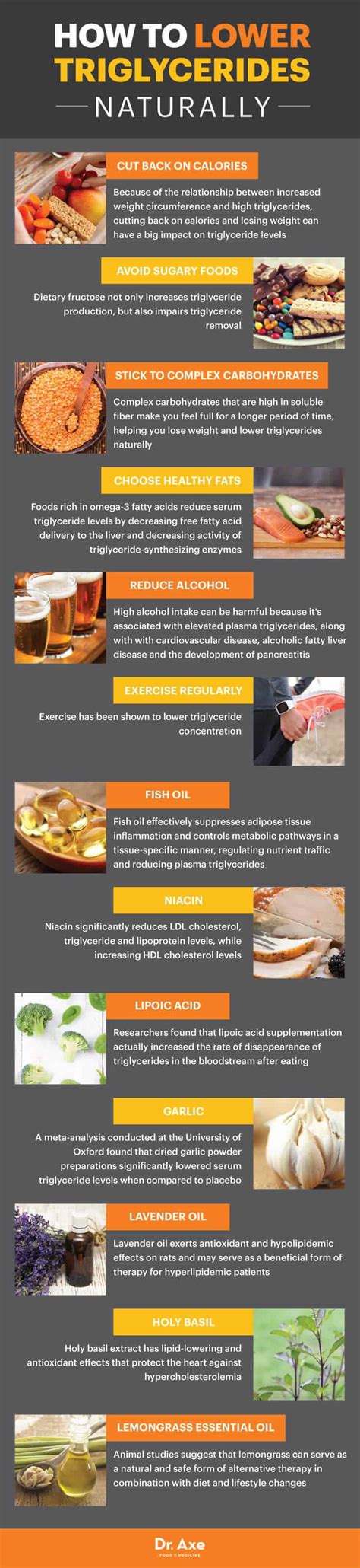 High Triglycerides & Heart Disease, How to Reduce Triglycerides - Dr. Axe