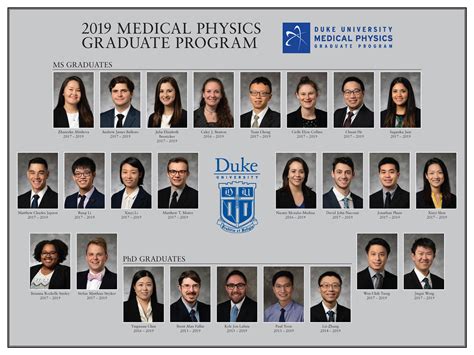 Alumni - Duke Medical Physics