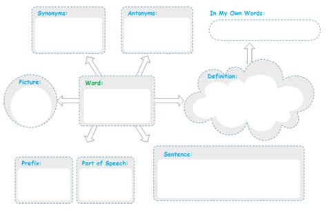 Vocabulary study graphic organizer that you can download the PDF and ...