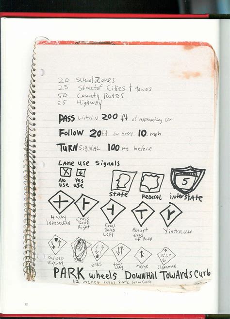 Kurt Cobain Journals: Kurt Cobain Journal 006 - 020