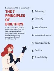 7principlesofbioethicsposter.pdf - Remember: This is important! THE 7 ...