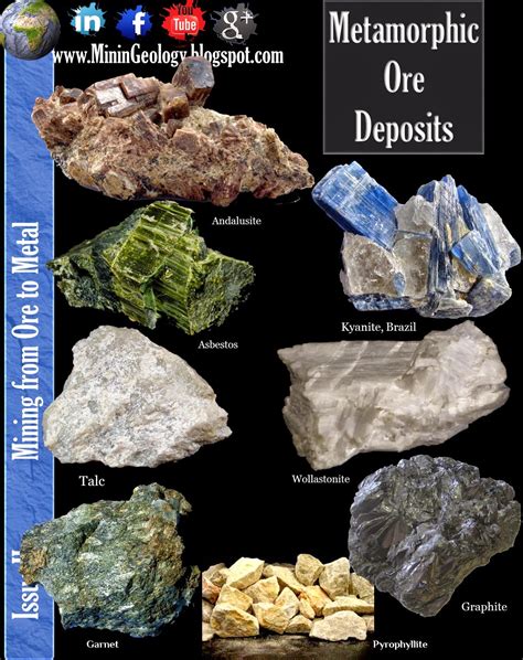 METAMORPHIC Ore Deposits ~ Mining Engineering Science