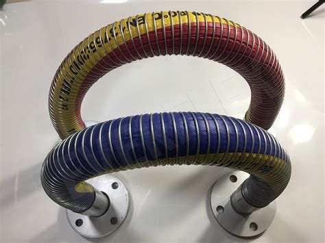 Advantages of Composite Hose - China-Rubber Hose|Industrial Hose ...