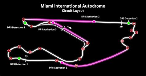 Miami Grand Prix Layout - F1 Circuit Map & Guide