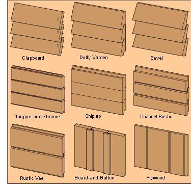 Beautiful Clapboard Siding Ideas for Your Home