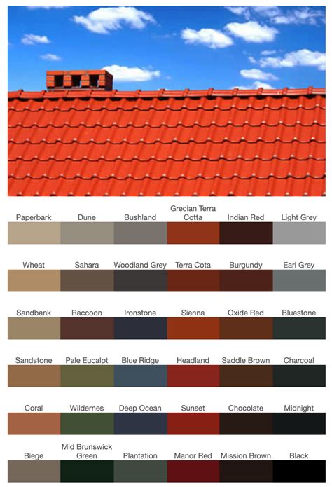 Roof Tiles Colour Chart