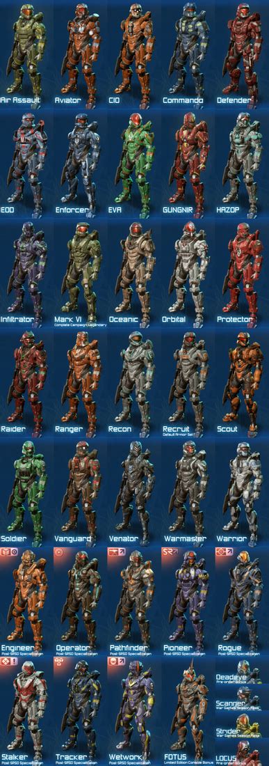 Halo 4 infographic displays all the game's armor in one place | Polygon