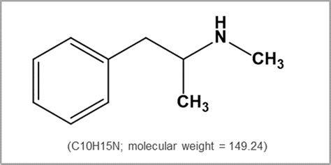 Chemical structure of methamphetamine. | Download Scientific Diagram