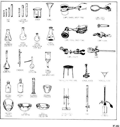 Image : Laboratory Equipment — Buy Laboratory Equipment, Price , Photo ...