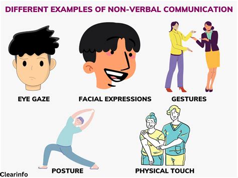 Verbal Vs Non-Verbal Communication With Examples, 47% OFF