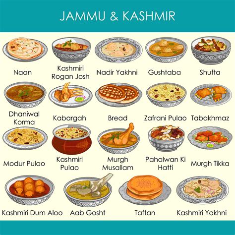 Famous Food Of Jammu & Kashmir: Most Popular Dishes In Jammu & Kashmir